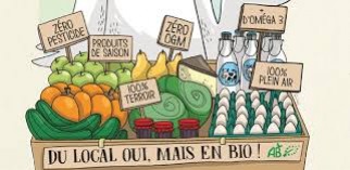 Pourquoi manger bio ?